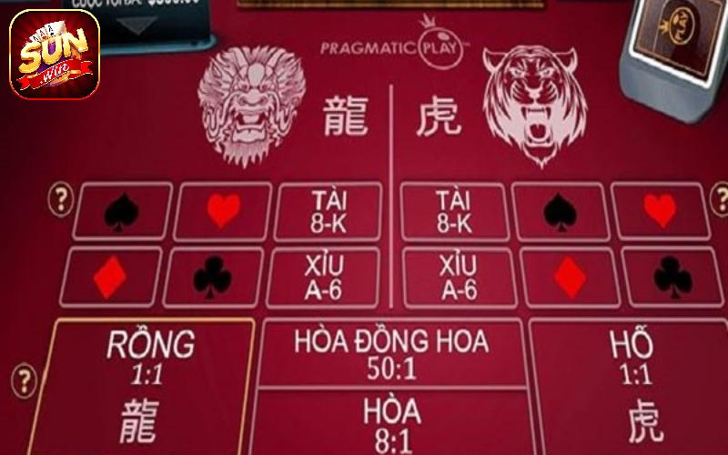 Game rồng hổ